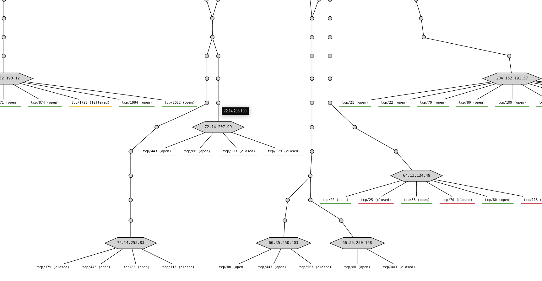nmap-formatter screenshot 2