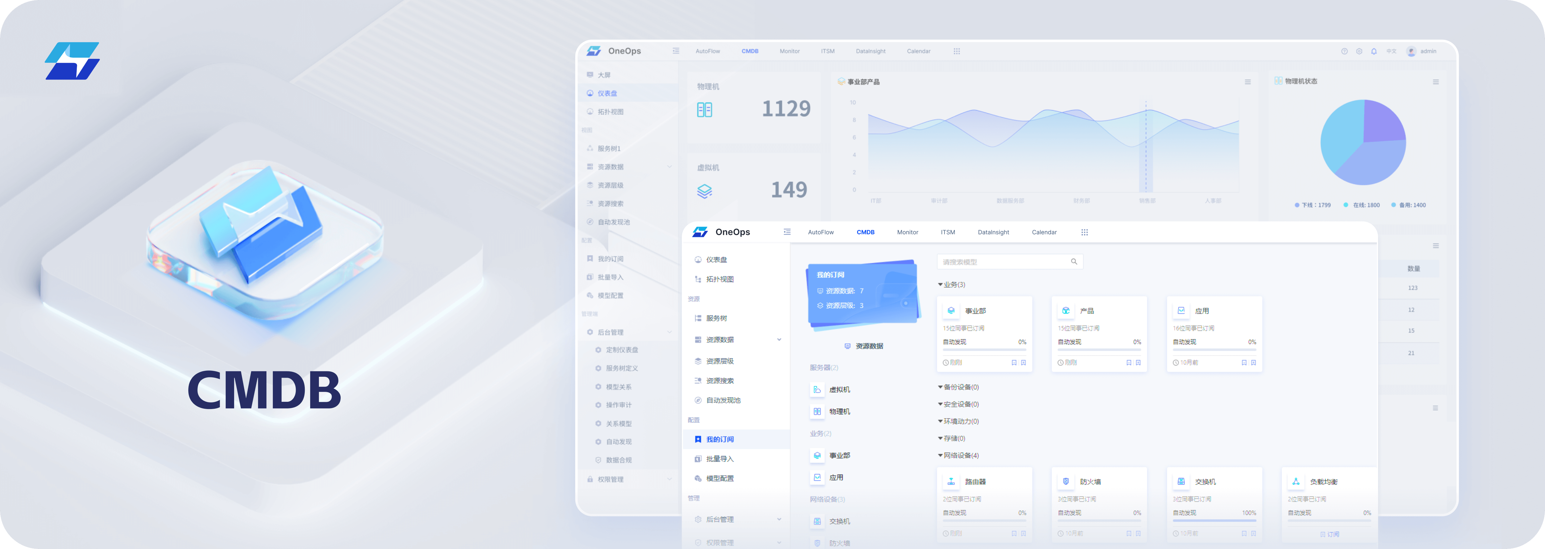 cmdb screenshot 1