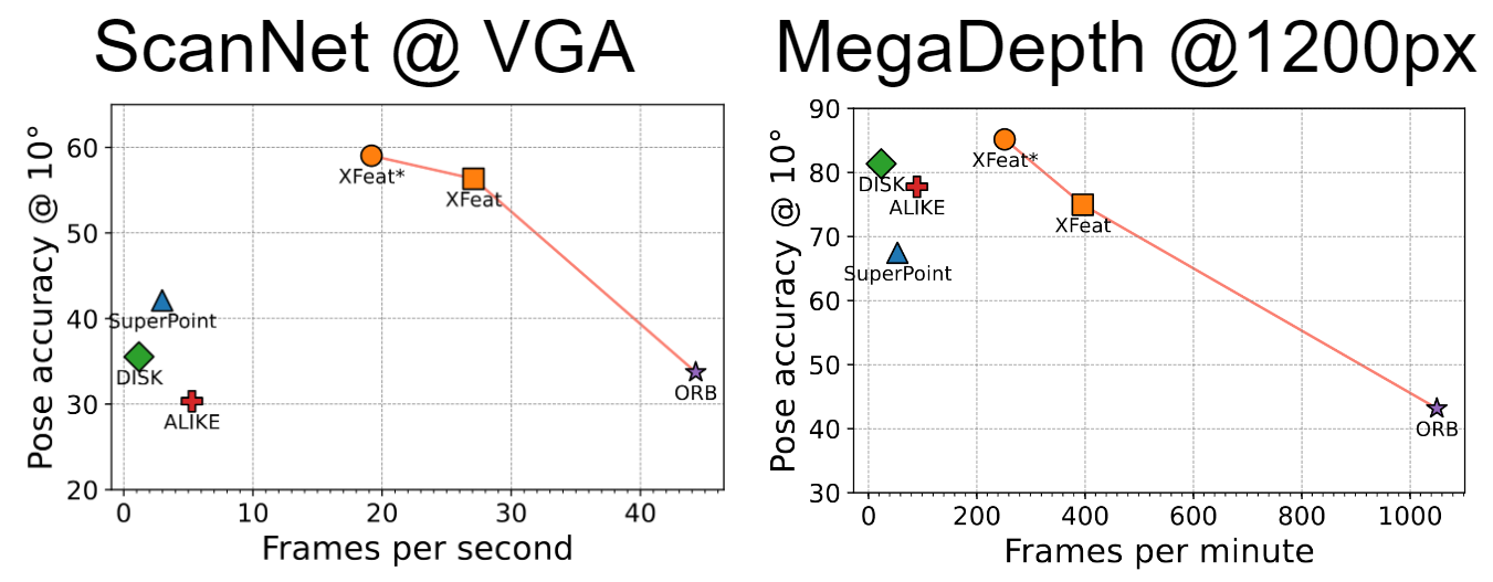 accelerated_features screenshot 5