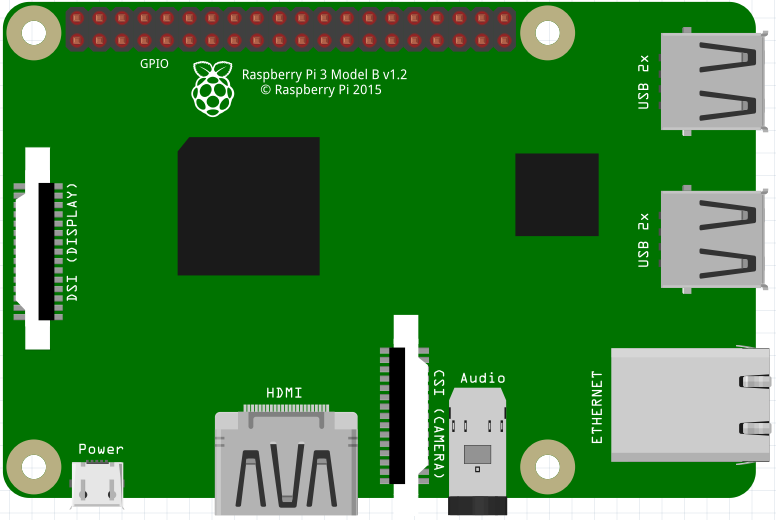 rpi3_sudo screenshot 1