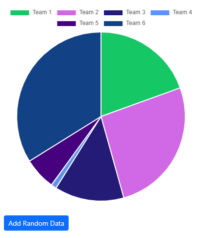 blazorbootstrap screenshot 13