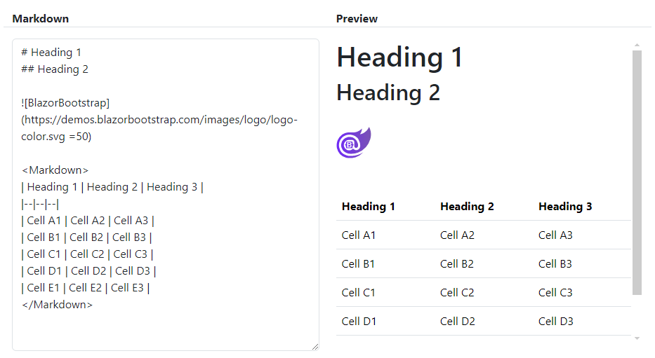 blazorbootstrap screenshot 21