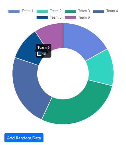 blazorbootstrap screenshot 11