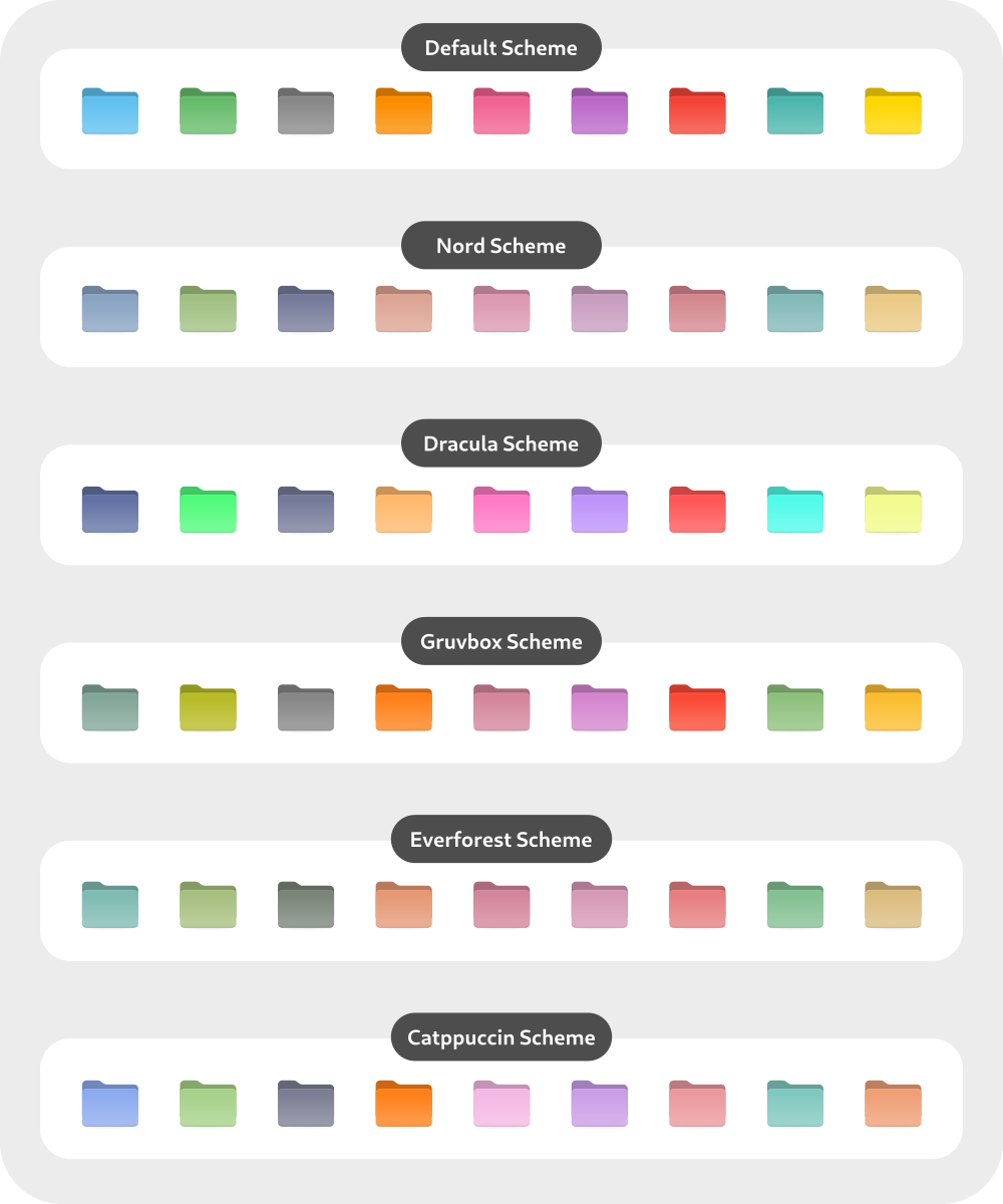 Colloid-icon-theme screenshot 4