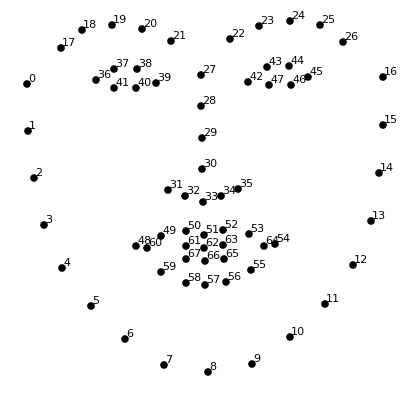face-api screenshot 3