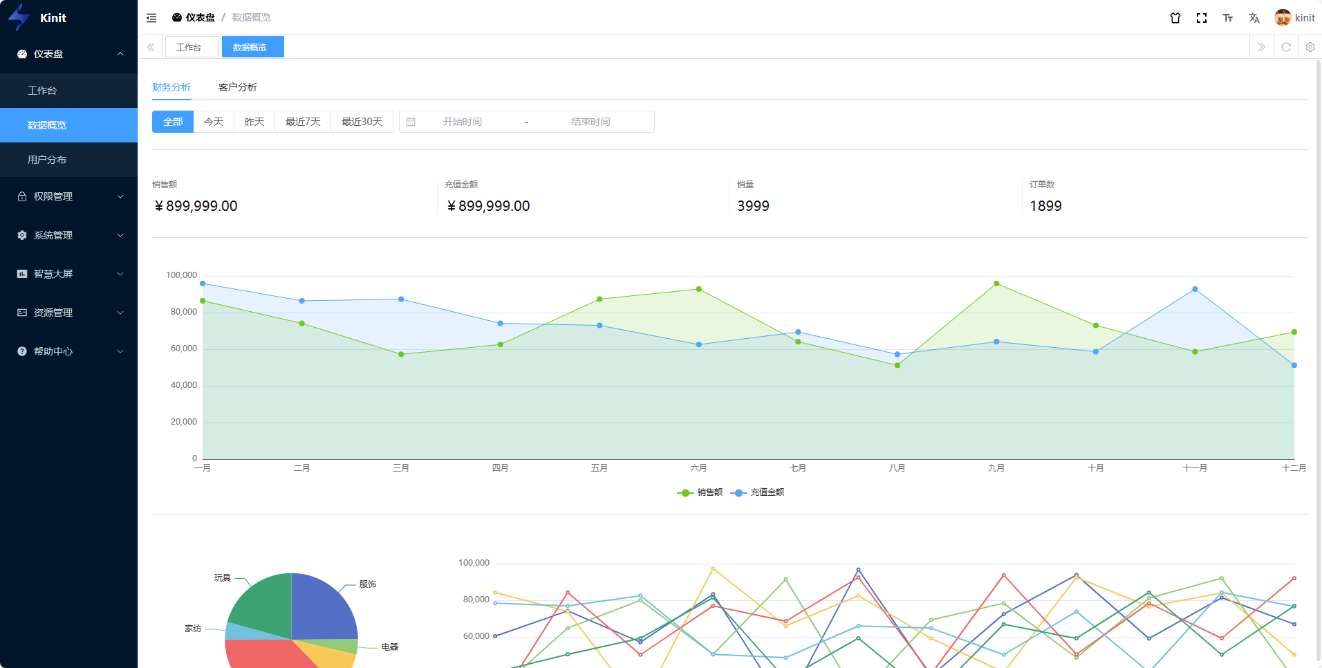 kinit screenshot 6