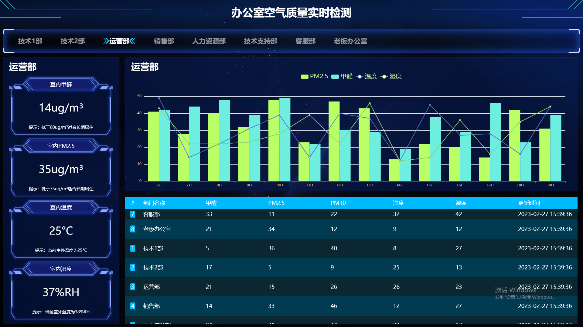 kinit screenshot 13