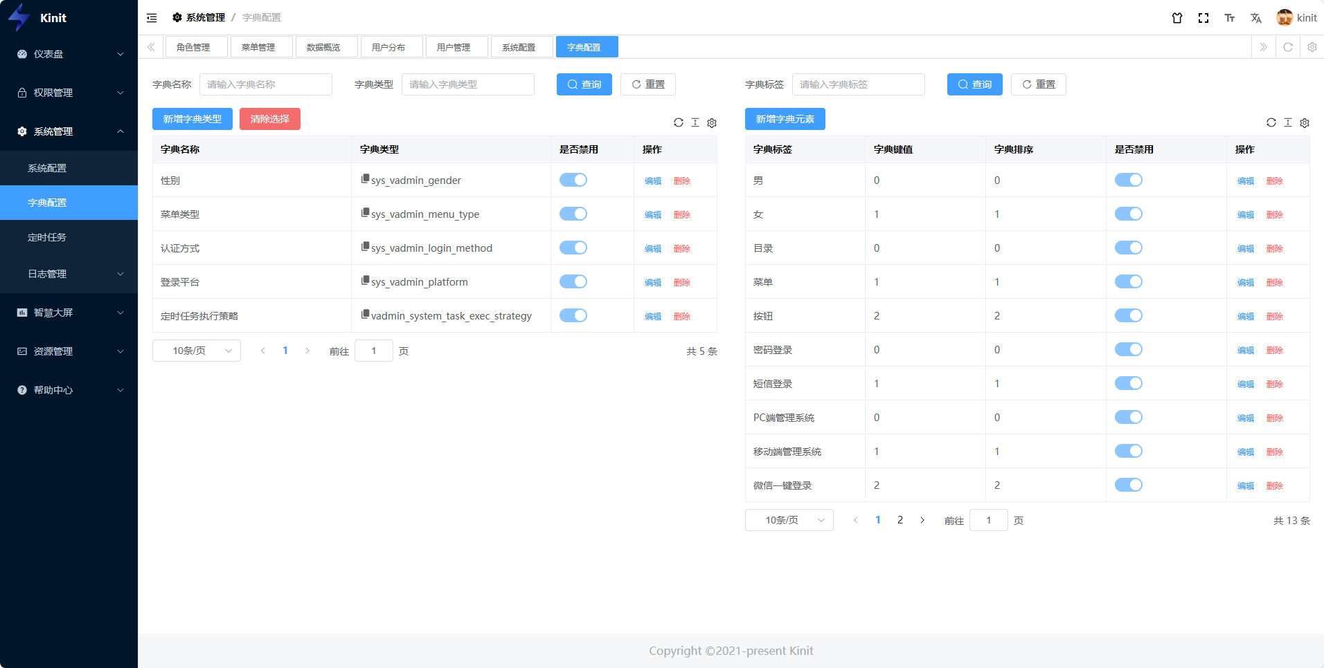 kinit screenshot 10