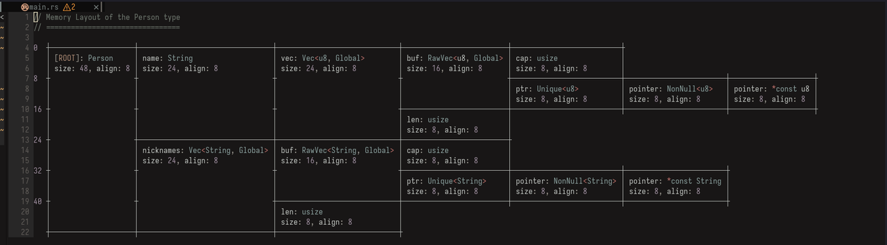 ferris.nvim screenshot 4