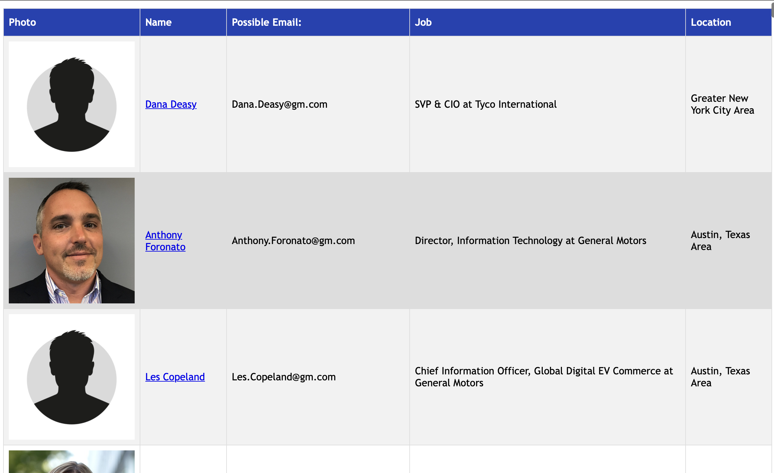 LinkedInt screenshot 2