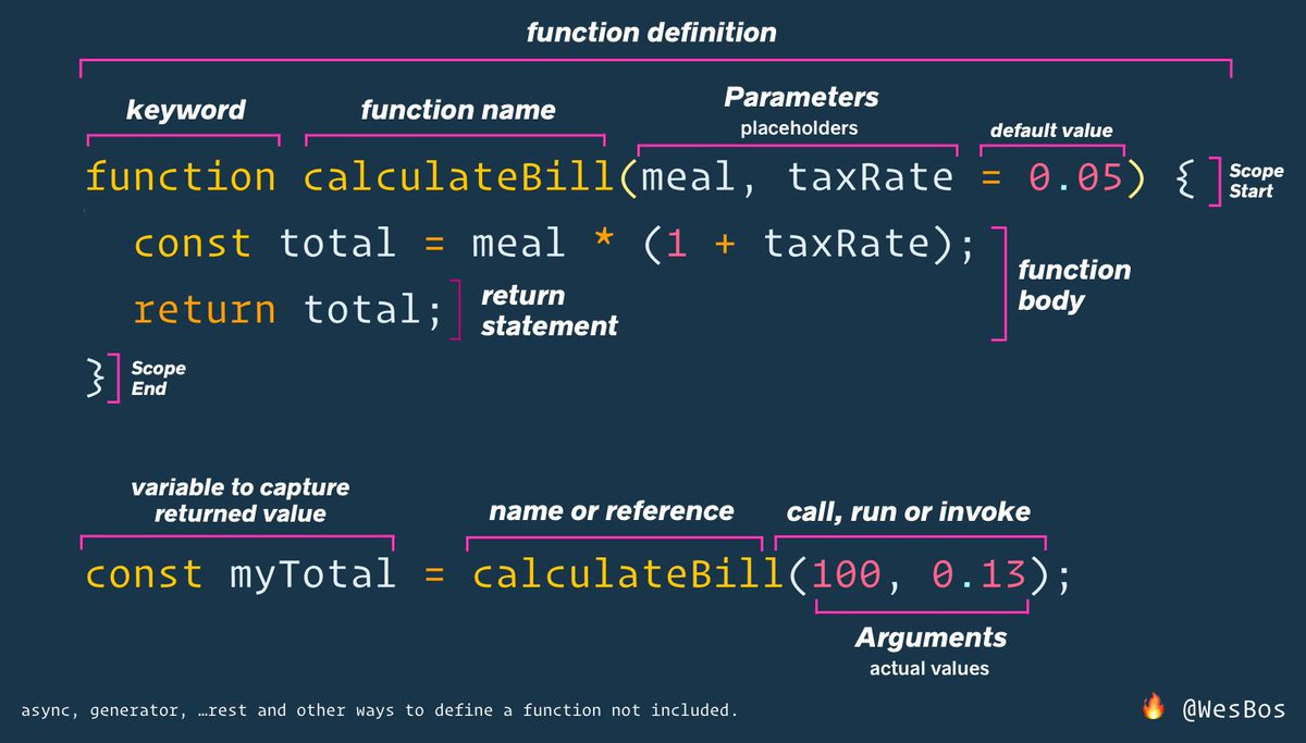 beginner-javascript screenshot 2