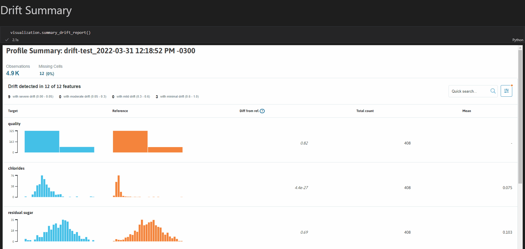 whylogs screenshot 7