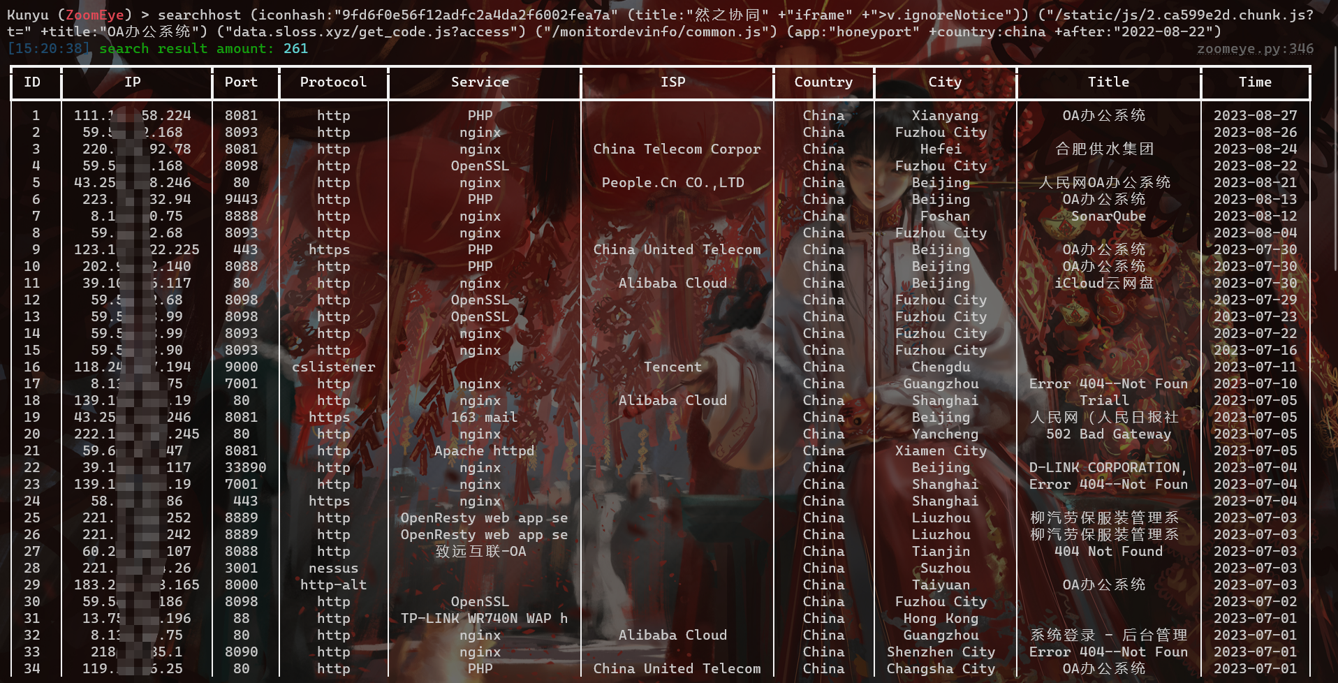 RedGuard screenshot 40