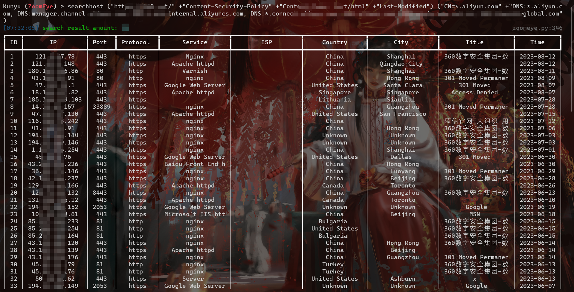 RedGuard screenshot 8