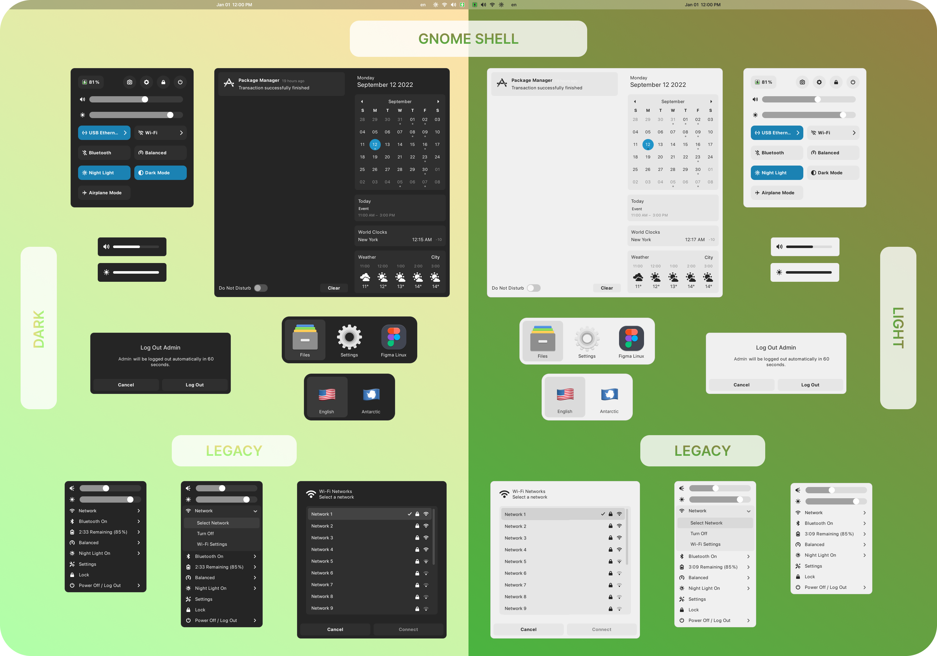 Mono-gtk-theme screenshot 7