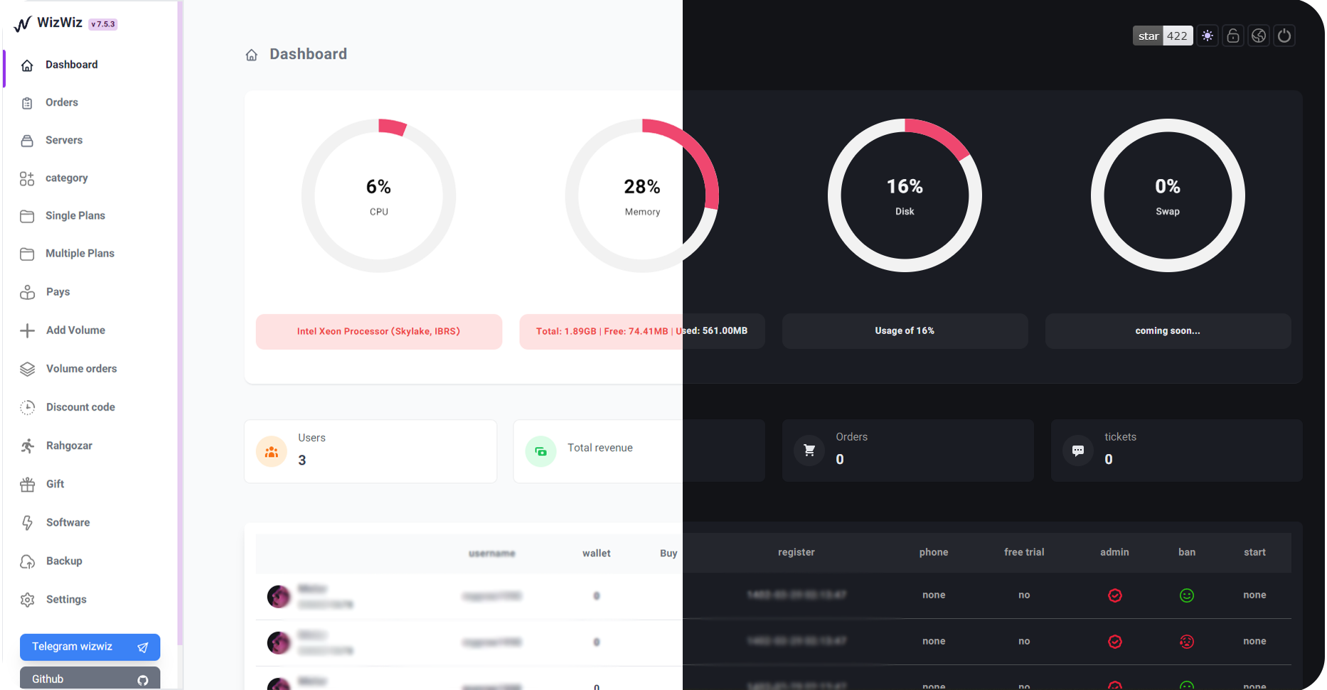 wizwizxui-timebot screenshot 1