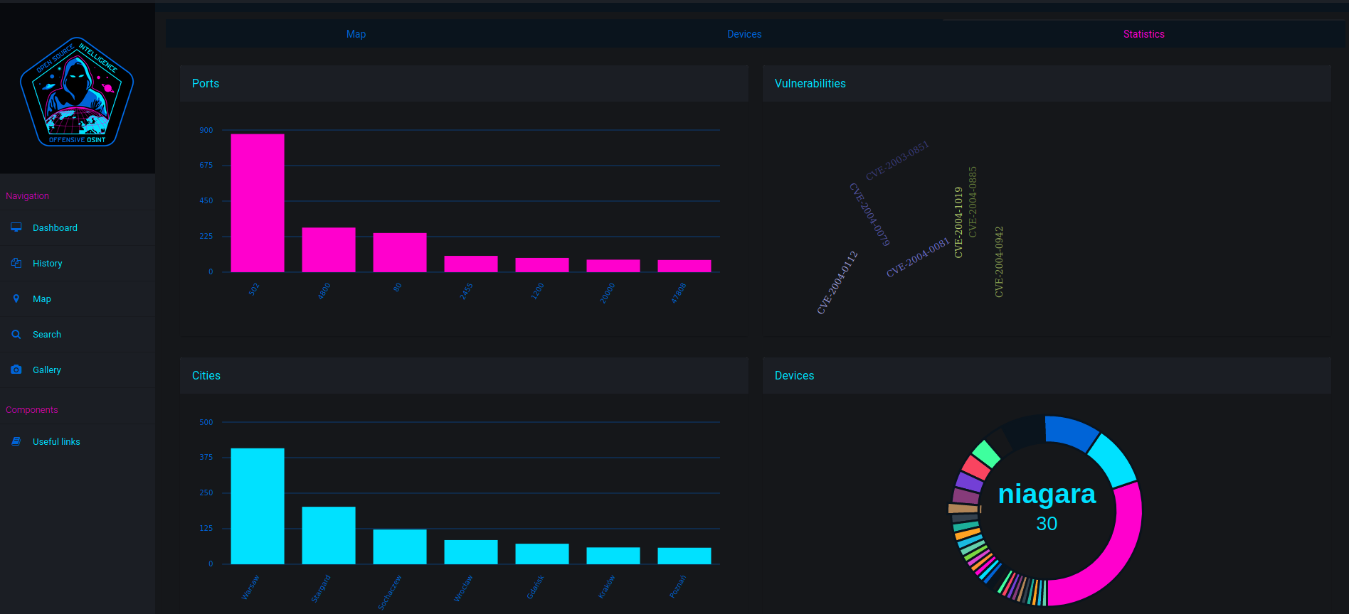 Kamerka-GUI screenshot 8