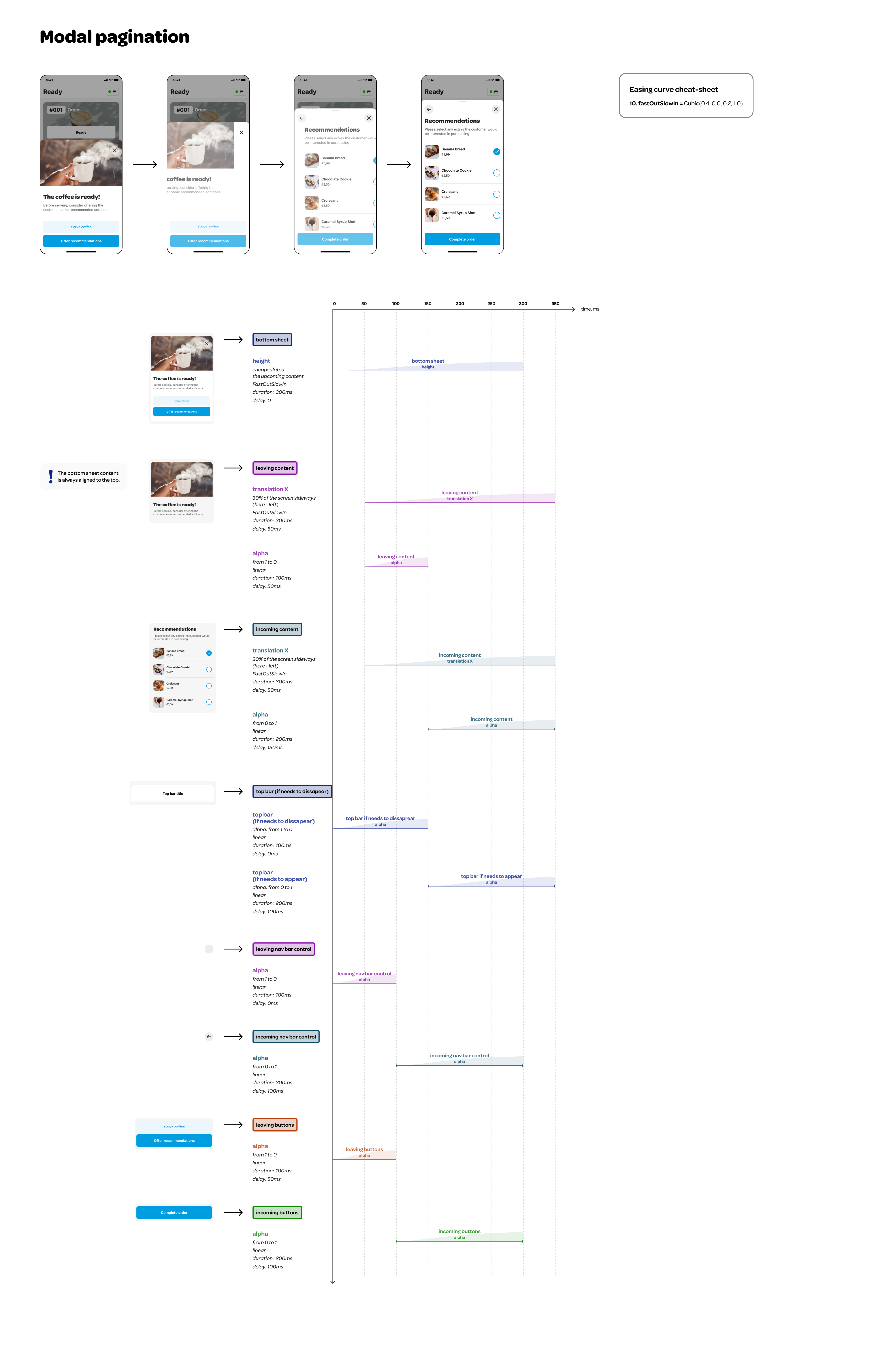 wolt_modal_sheet screenshot 15