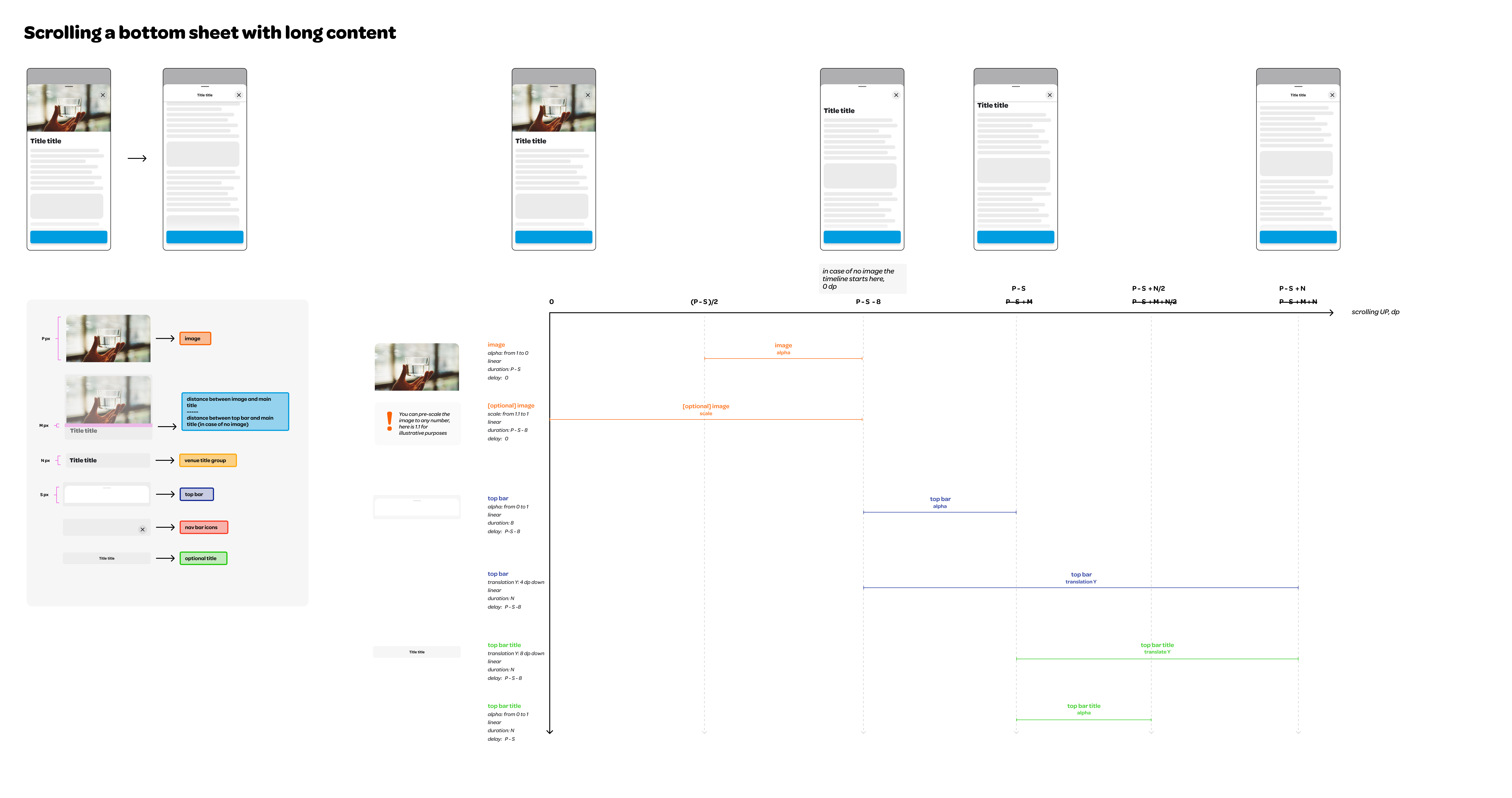 wolt_modal_sheet screenshot 16