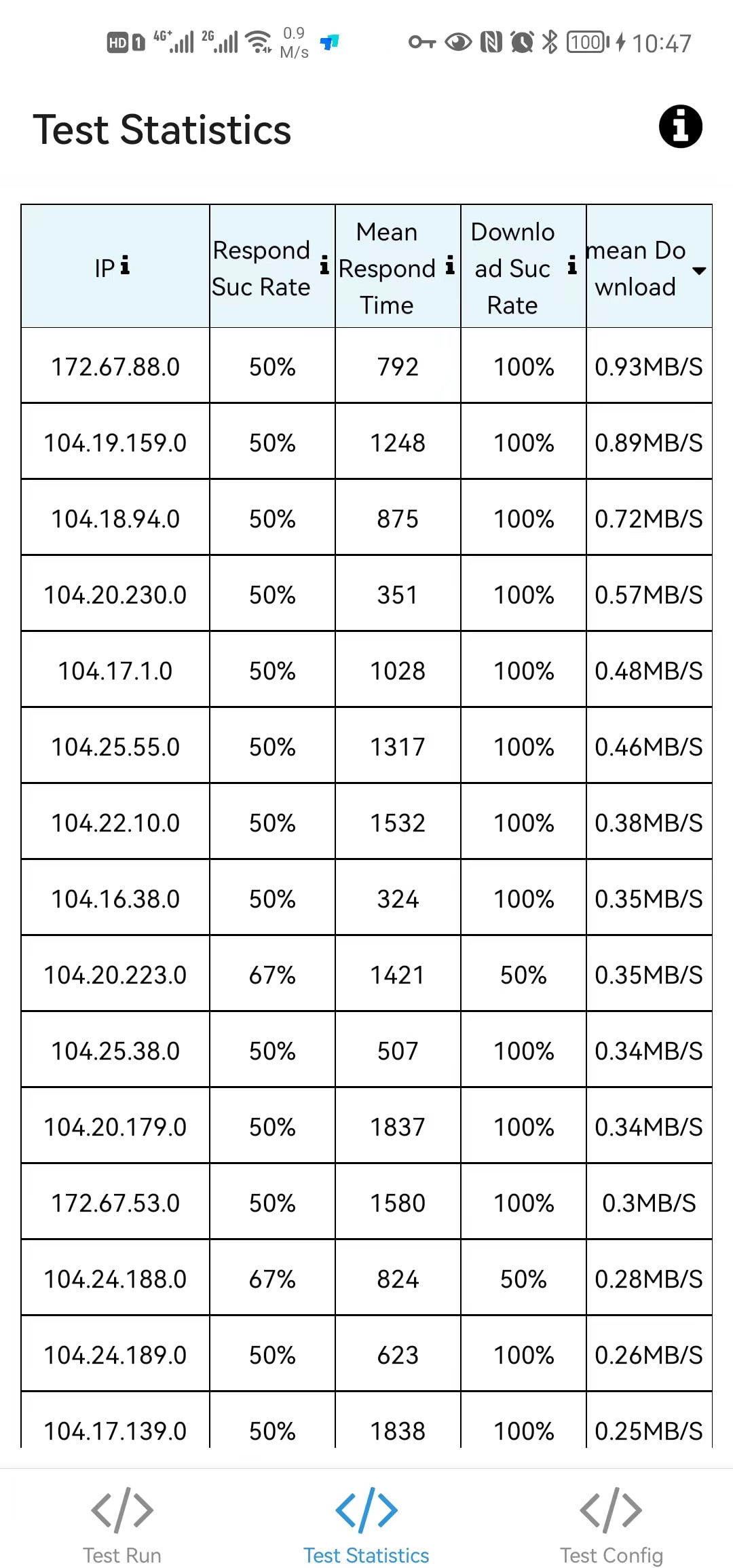 cloudflare-ip-tester-app screenshot 2
