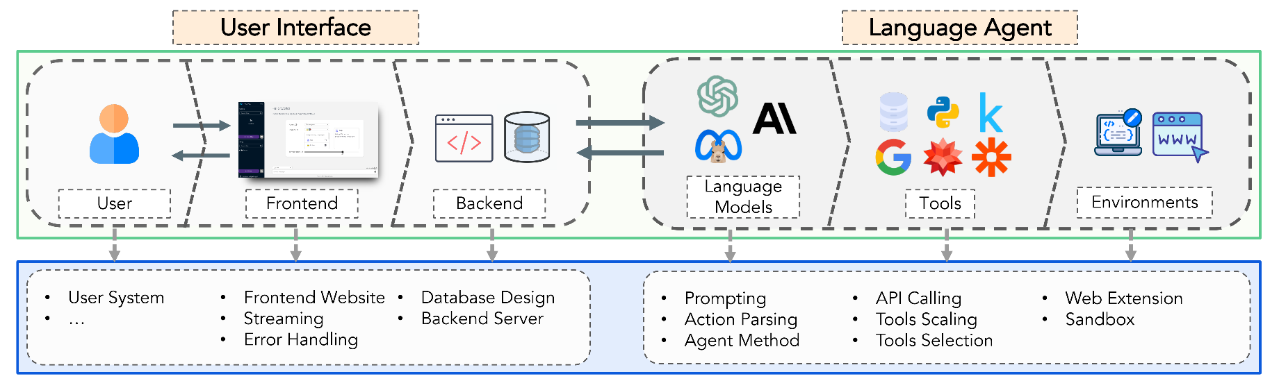 OpenAgents screenshot 8