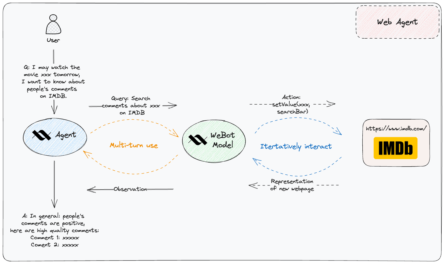 OpenAgents screenshot 6