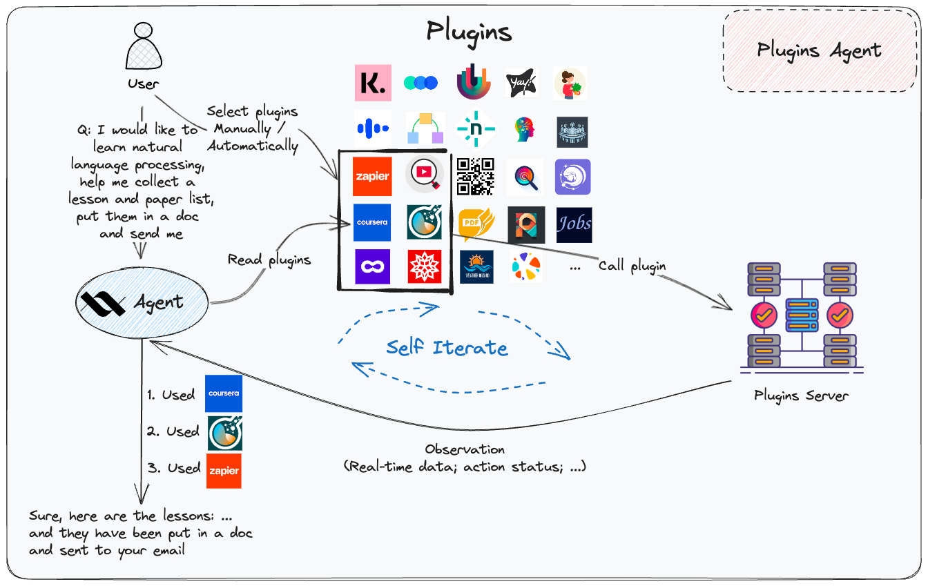 OpenAgents screenshot 4