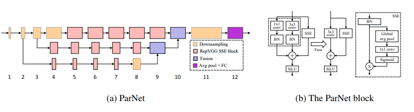 External-Attention-pytorch screenshot 32