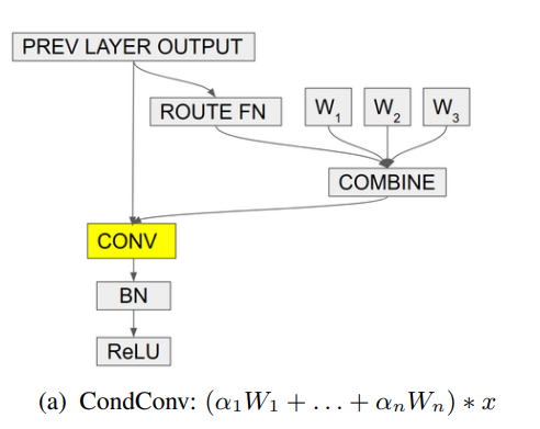 External-Attention-pytorch screenshot 52