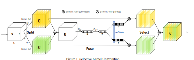 External-Attention-pytorch screenshot 8