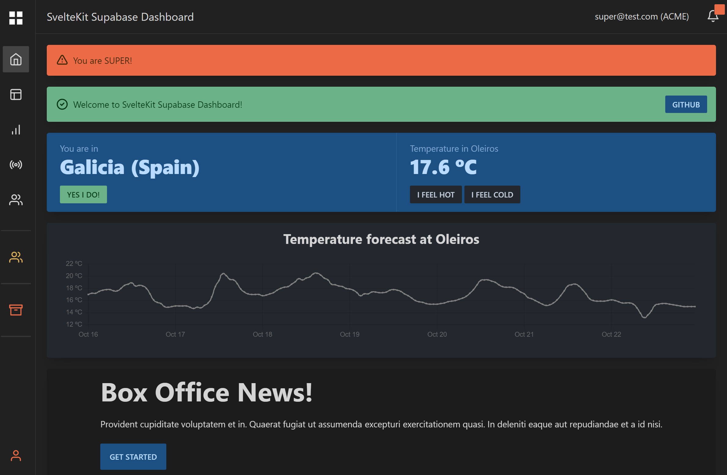 sveltekit-supabase-dashboard screenshot 1