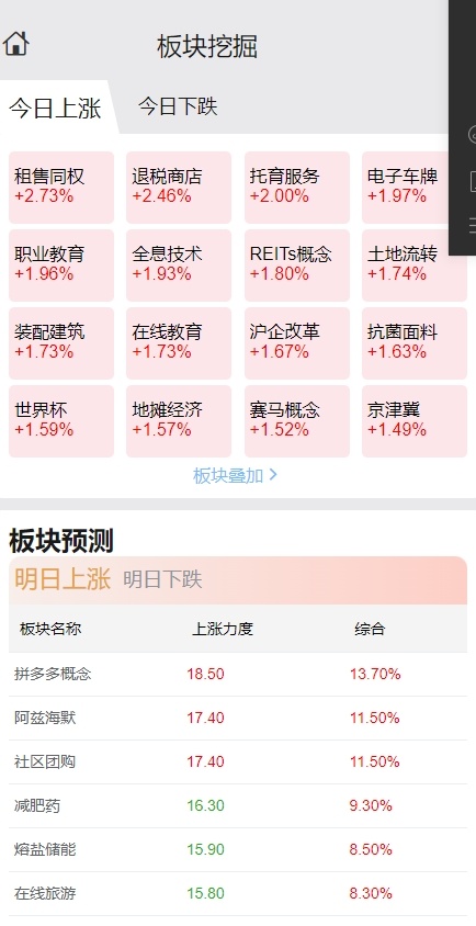 shares screenshot 6