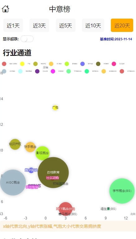 shares screenshot 7