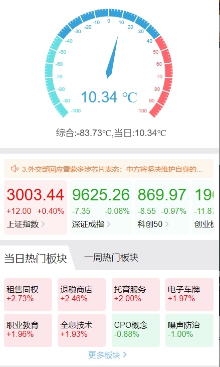 shares screenshot 4