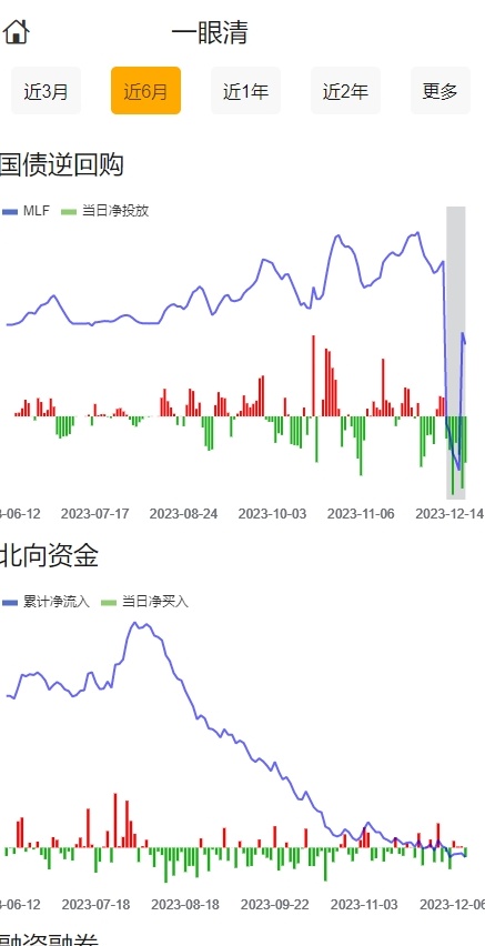 shares screenshot 8