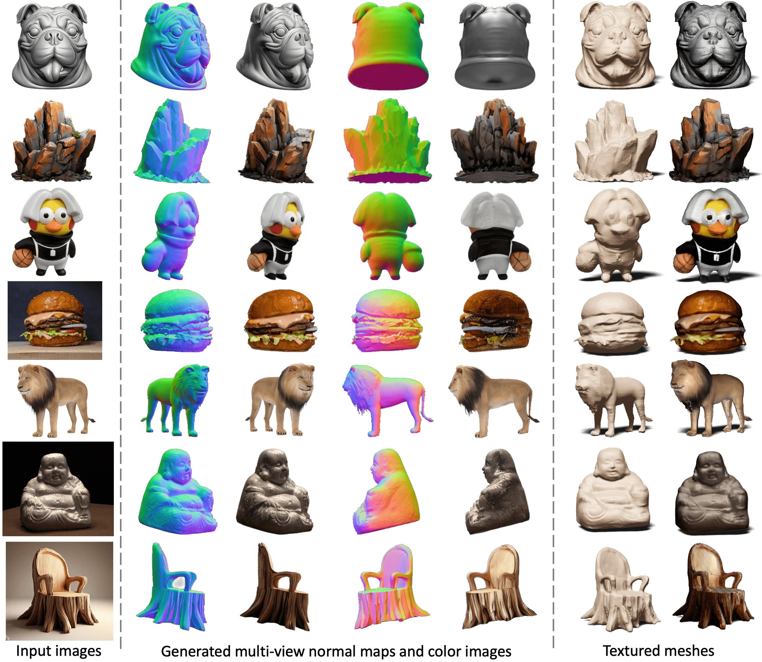 Wonder3D screenshot 1