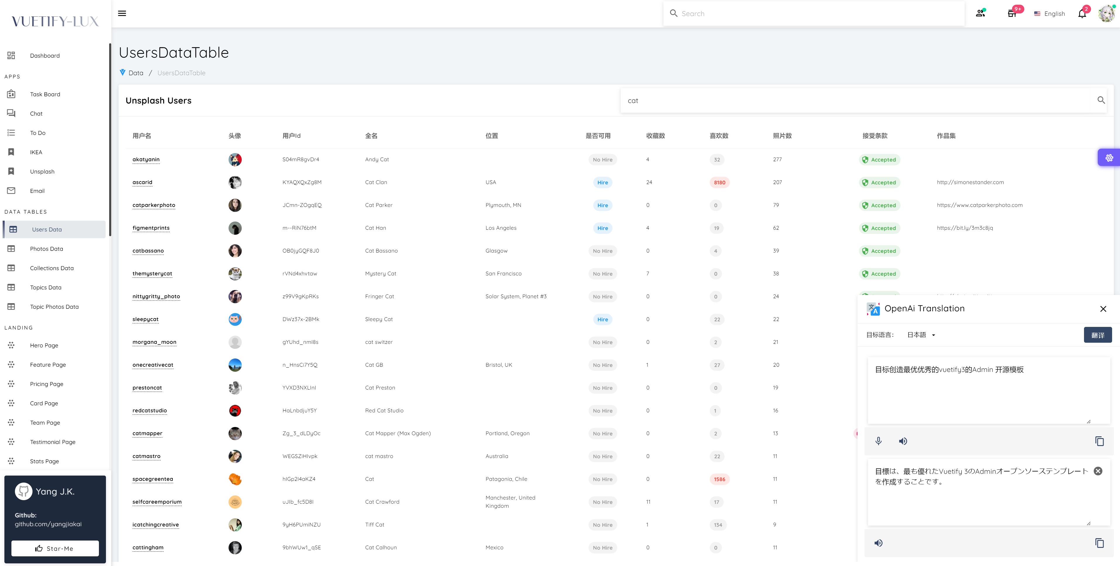 lux-admin-vuetify3 screenshot 3