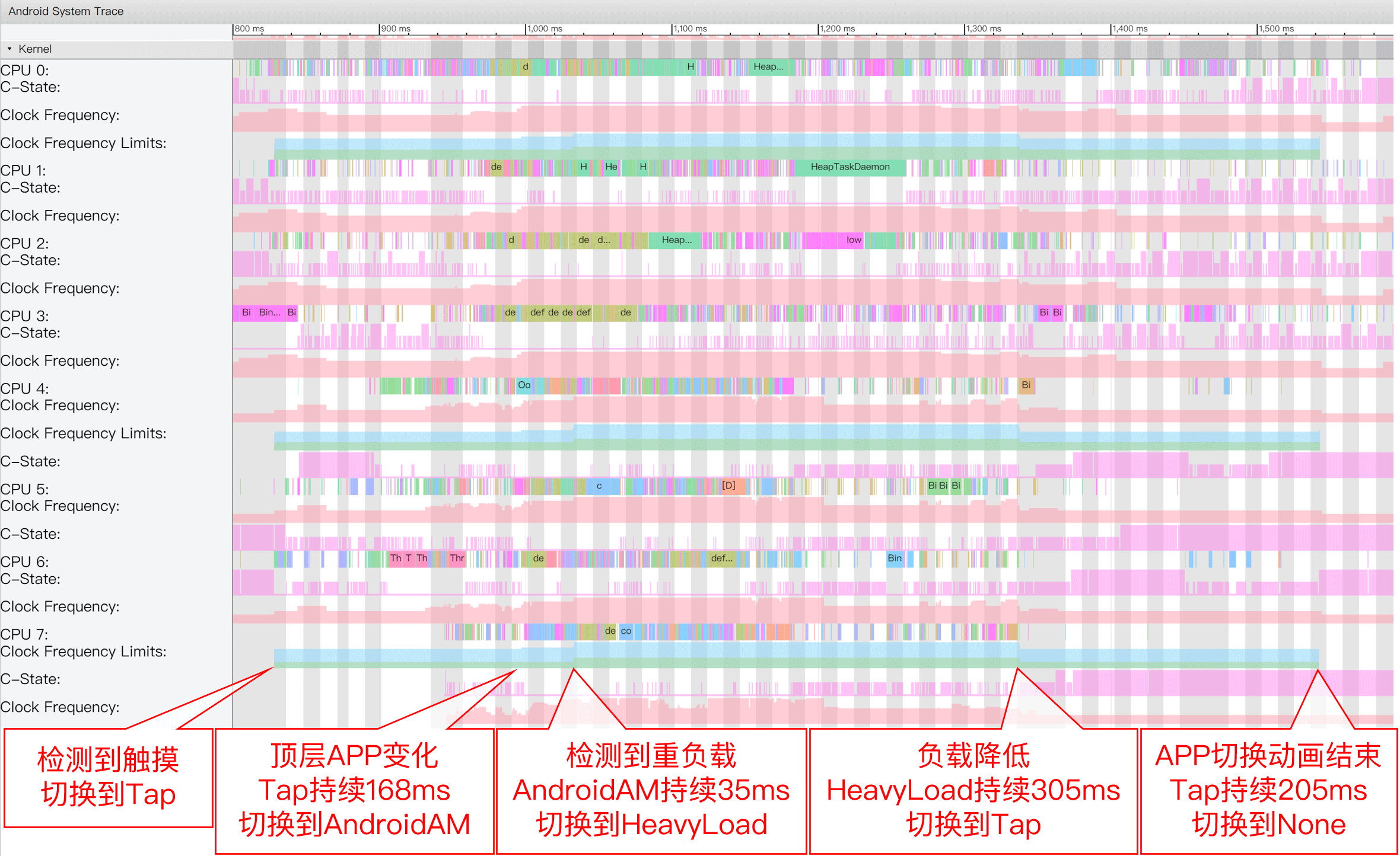 uperf screenshot 1