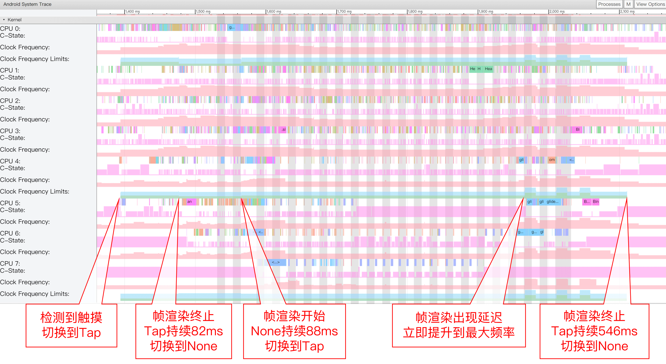 uperf screenshot 5