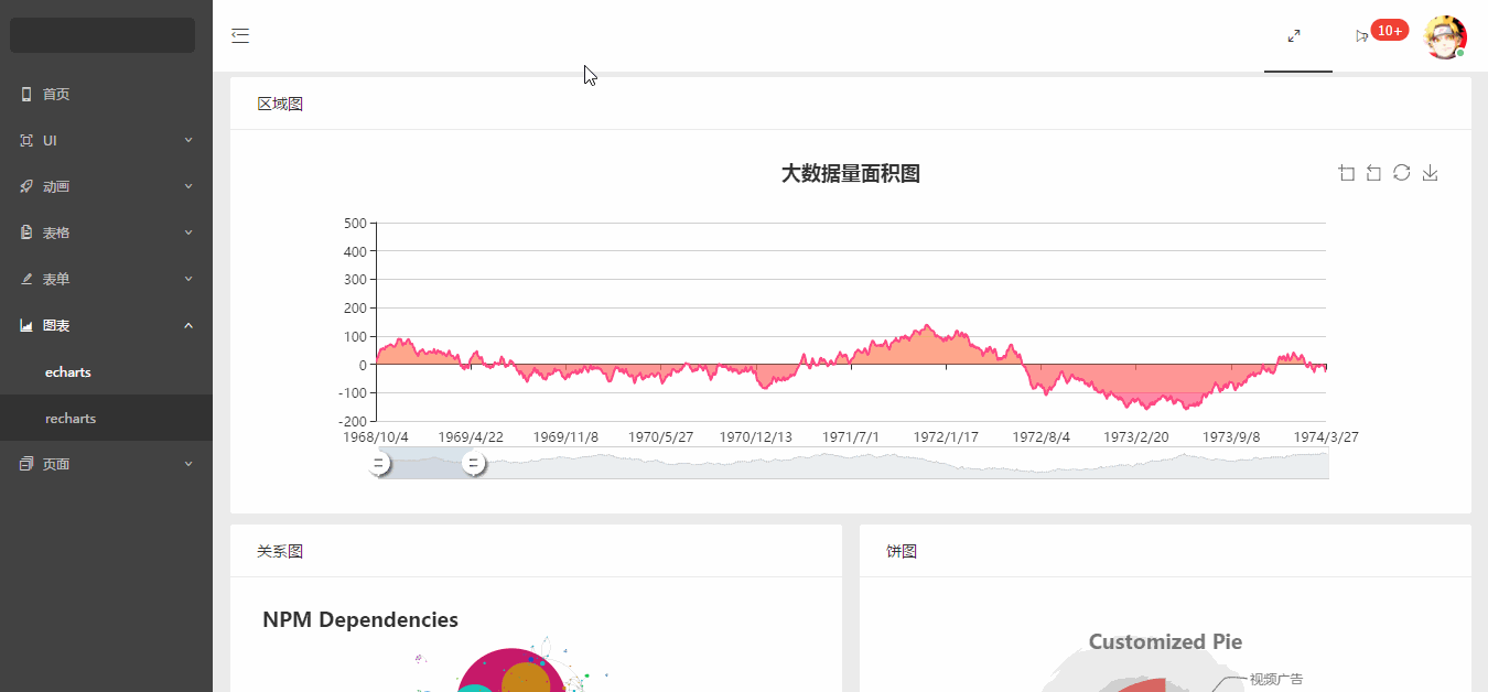 react-admin screenshot 10