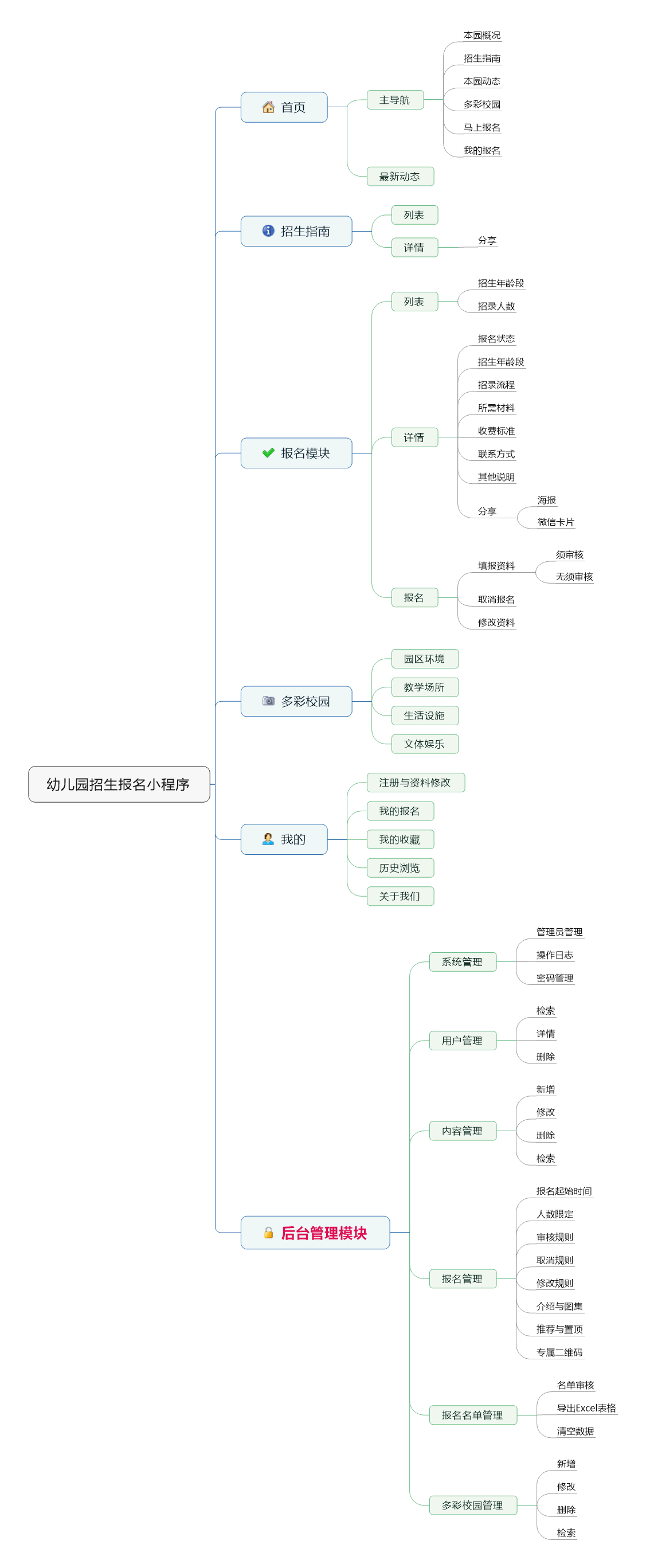 KidEnroll screenshot 2