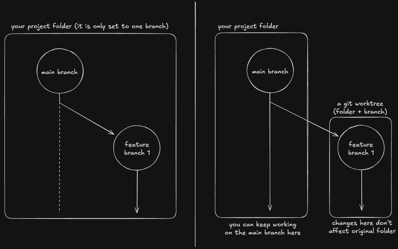 claude-code-tips screenshot 9