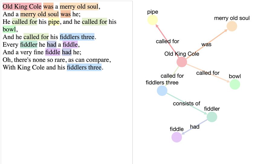 prettygraph screenshot 1