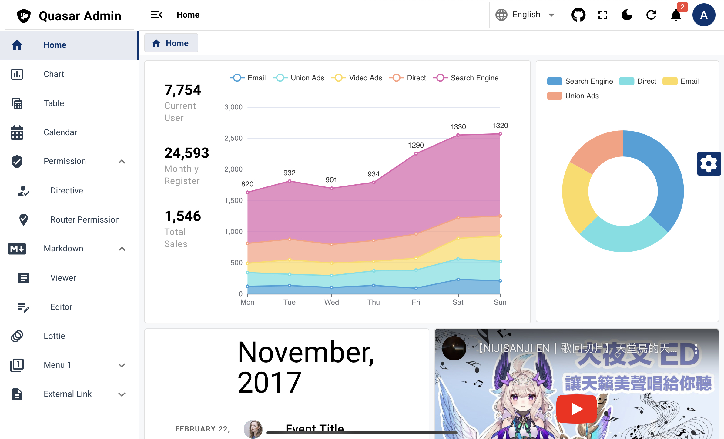 quasar-admin-vue3-typescript screenshot 1
