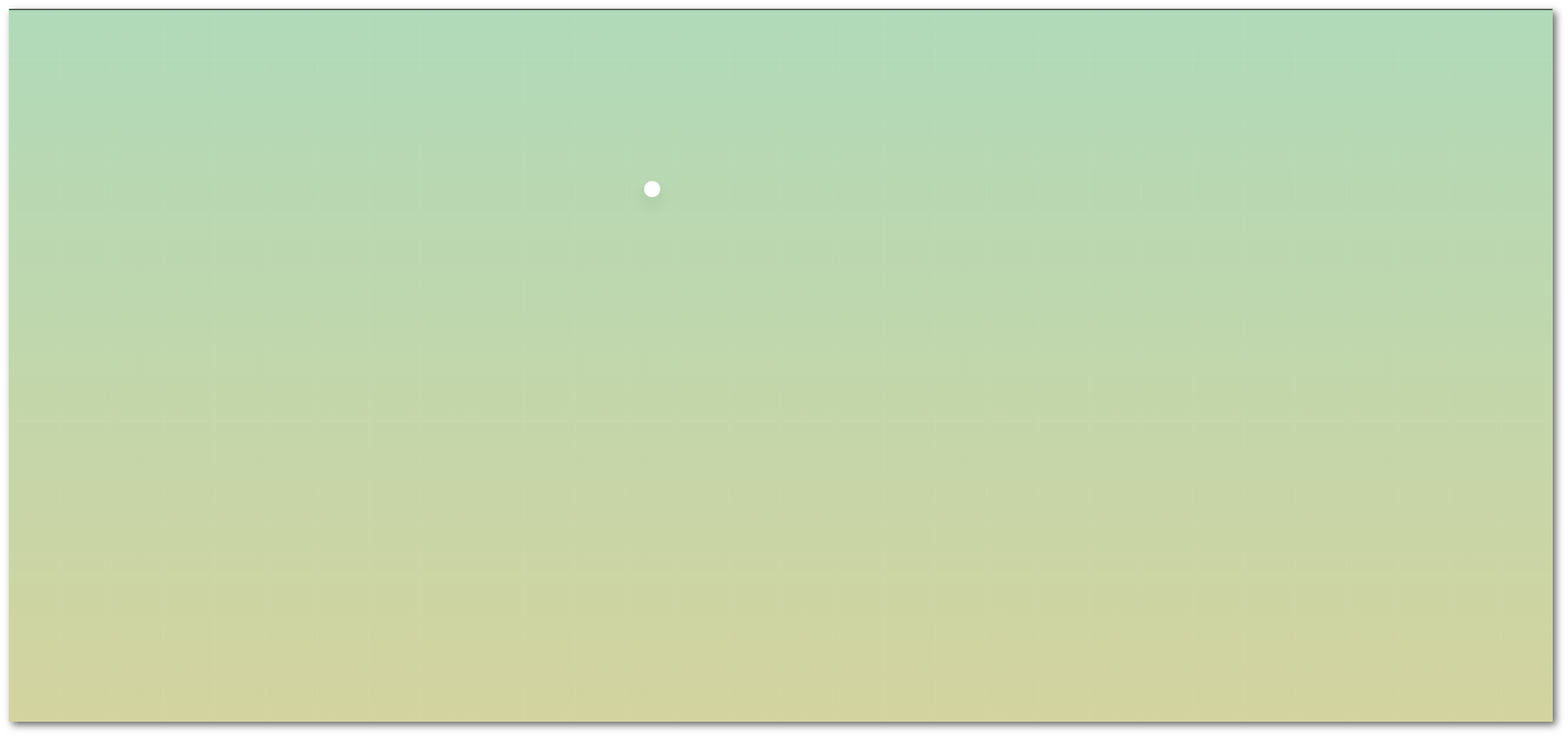 You-Dont-Need-JavaScript screenshot 82