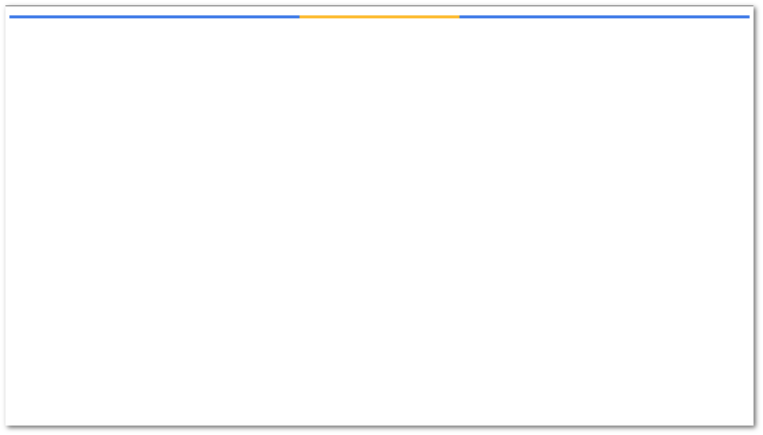 You-Dont-Need-JavaScript screenshot 59
