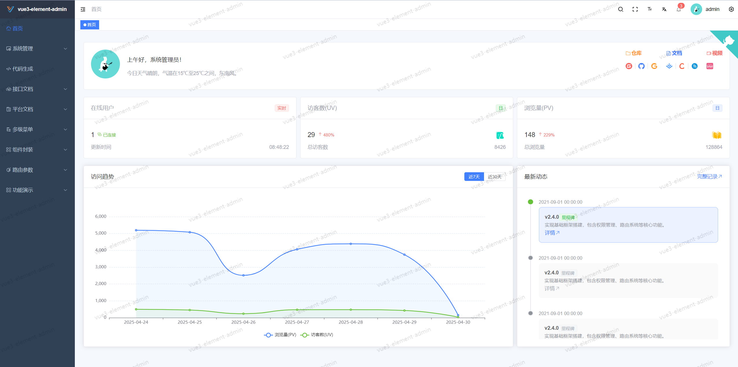 vue3-element-admin screenshot 1