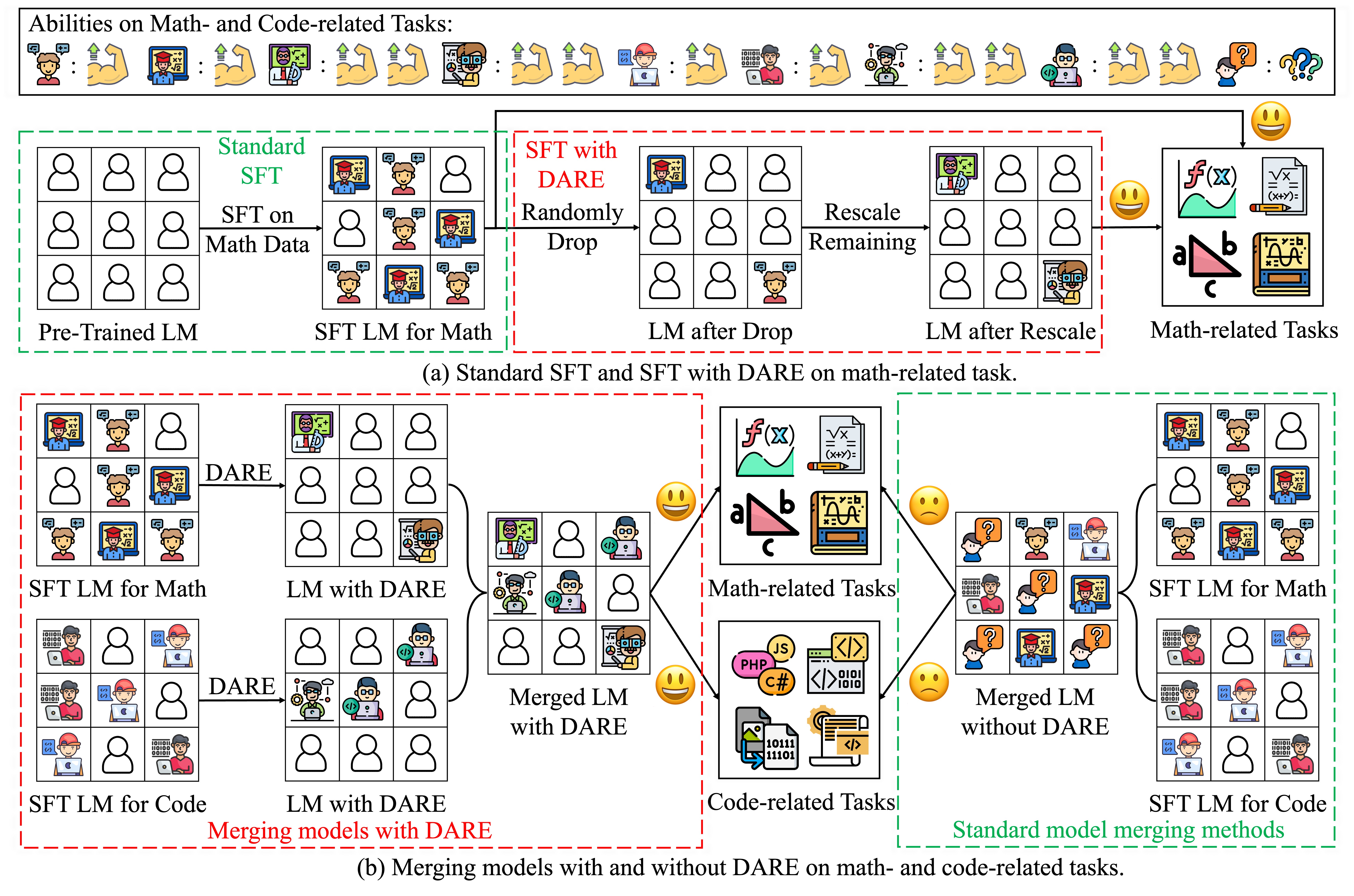 MergeLM screenshot 1
