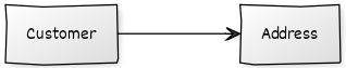 tasarim-desenleri-turkce-kaynak screenshot 11