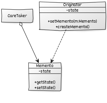 tasarim-desenleri-turkce-kaynak screenshot 47